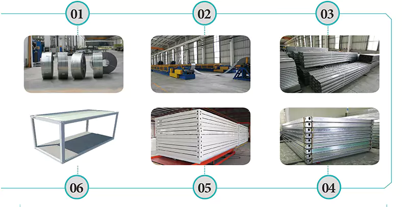container-house-frame-manufacturing-process Container house frame manufacturing process using galvanized steel for modular container house structure