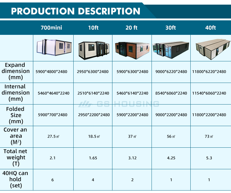 expandable prefab container house