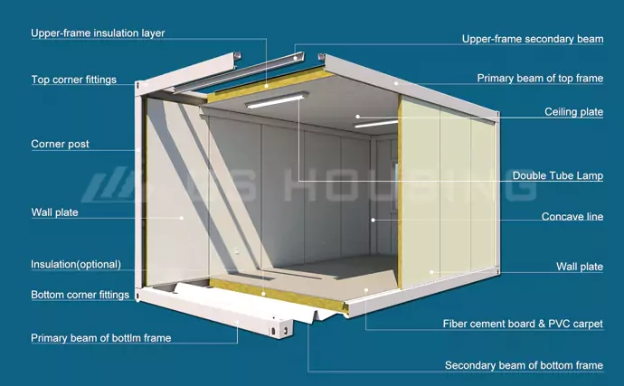 Multi Funtional Flat Packed Container Houses
